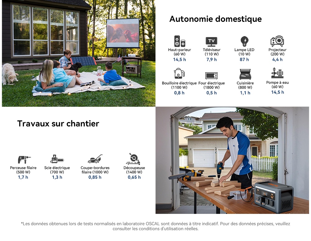 Blackview Oscal PowerMax 1800 SE Station d&rsquo;&Eacute;nergie Portable, Batterie LiFePO₄ 1024Wh, 1800W Puissance Nominale / 3600W Puissance de Cr&ecirc;te, 10 Sorties, Charge Rapide Solaire 800W & AC 700W, UPS 0,01s, pour Ext&eacute;rieur & Secours Domestique