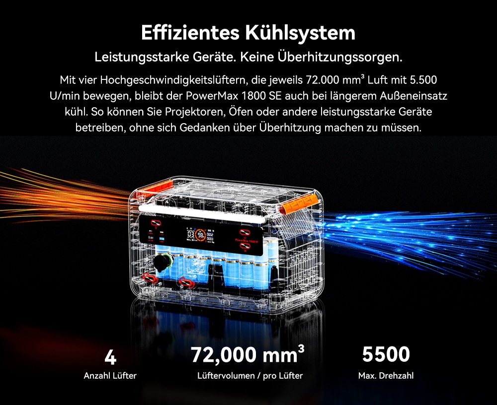 Blackview Oscal PowerMax 1800 SE Tragbare Powerstation, 1024Wh LiFePO₄ Akku, 1800W Nennleistung / 3600W Spitzenleistung, 10 Ausg&auml;nge, 800W Solar- & 700W AC-Schnellladung, 0,01s USV, Reine Sinuswelle, f&uuml;r Outdoor & Heim-Notstrom