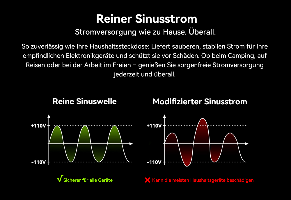 Blackview Oscal PowerMax 1800 SE Tragbare Powerstation, 1024Wh LiFePO₄ Akku, 1800W Nennleistung / 3600W Spitzenleistung, 10 Ausg&auml;nge, 800W Solar- & 700W AC-Schnellladung, 0,01s USV, Reine Sinuswelle, f&uuml;r Outdoor & Heim-Notstrom
