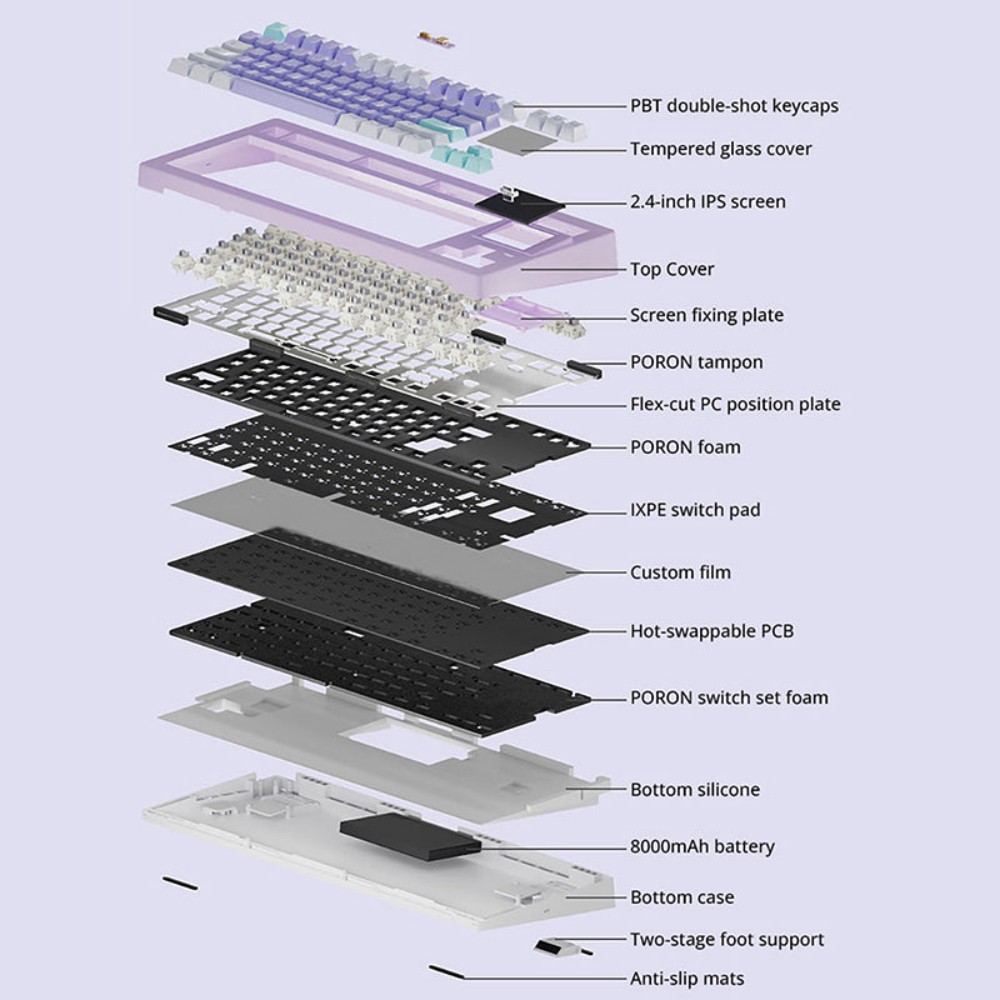 SP-STAR D82 PRO Wireless Mechanical Keyboard, 80% Compact Layout, Tri-Mode 2.4G/Bluetooth/USB-C, 2.4-Inch IPS Screen, Hot-Swappable White Switch V2 Linear, PBT Keycaps, RGB Backlight, Gasket Mount