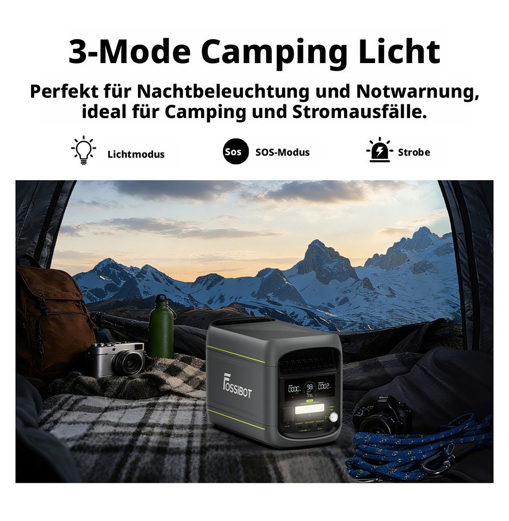 FOSSiBOT F1800 Tragbare Powerstation, 1024Wh LiFePO4, 1800W AC Ausgang, Ultra-Schnell 1200W AC & 500W Solarladung, Multi-Port USB/Type-C/Auto Ausgang, App-gesteuert, Leise <10ms USV