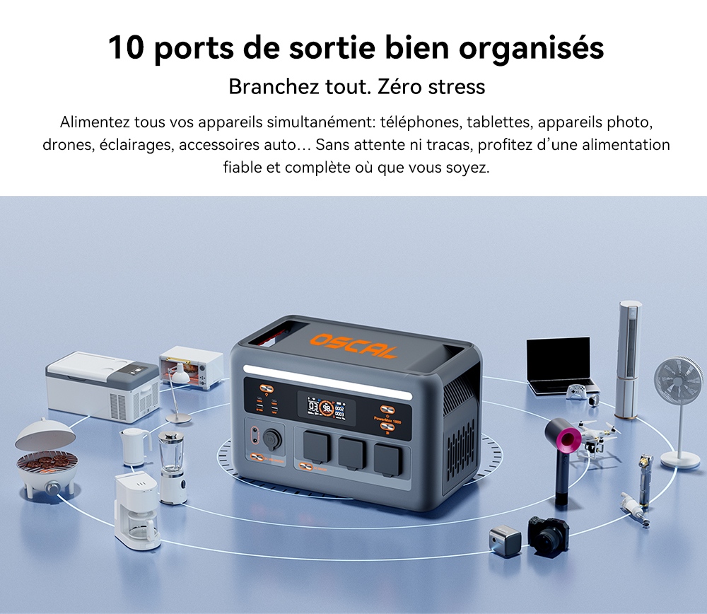 Blackview Oscal PowerMax 1800 SE Station d&rsquo;&Eacute;nergie Portable, Batterie LiFePO₄ 1024Wh, 1800W Puissance Nominale / 3600W Puissance de Cr&ecirc;te, 10 Sorties, Charge Rapide Solaire 800W & AC 700W, UPS 0,01s, pour Ext&eacute;rieur & Secours Domestique
