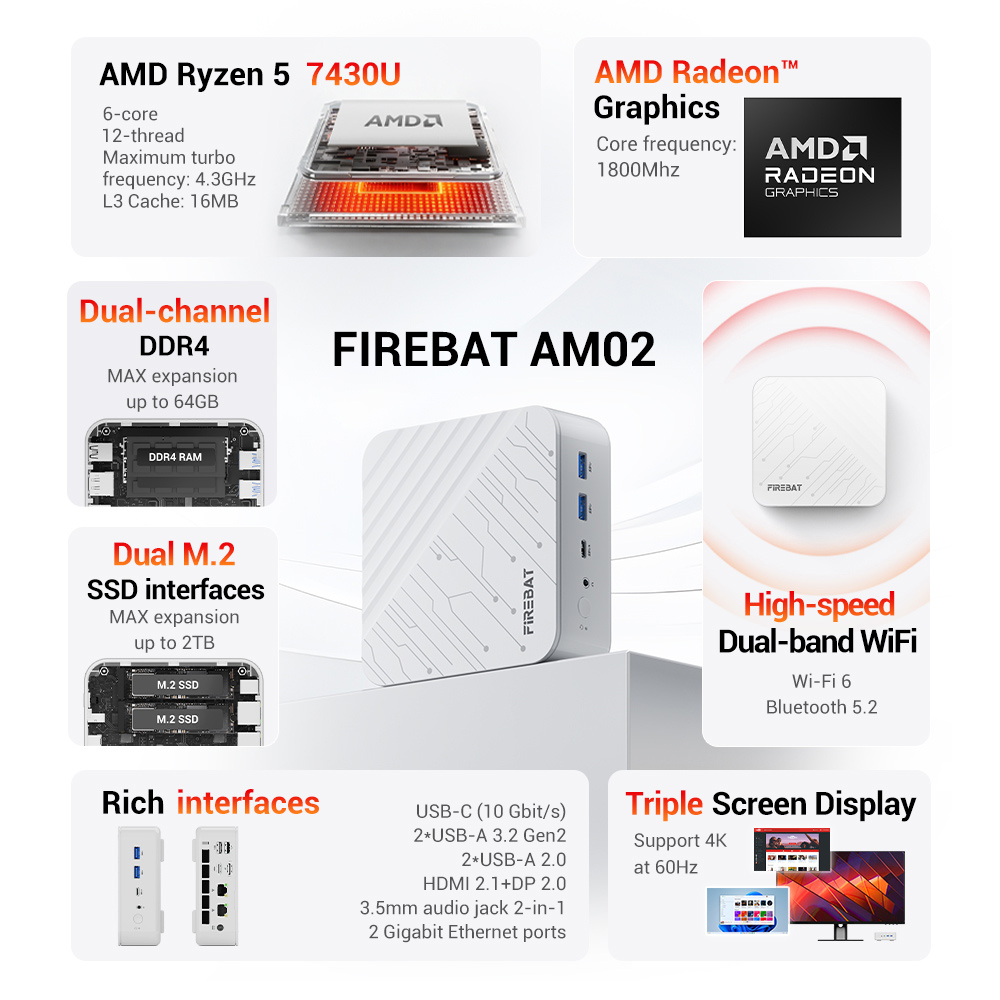 Mini PC FIREBAT AM02, processeur AMD Ryzen 5 7430U 6 c&oelig;urs jusqu'&agrave; 4,3 GHz, 64 Go de RAM DDR4, SSD de 2 To, carte graphique AMD Radeon, triple affichage 4K, double port RJ45 2,5 GHz, Wi-Fi 6 et Bluetooth 5.2.