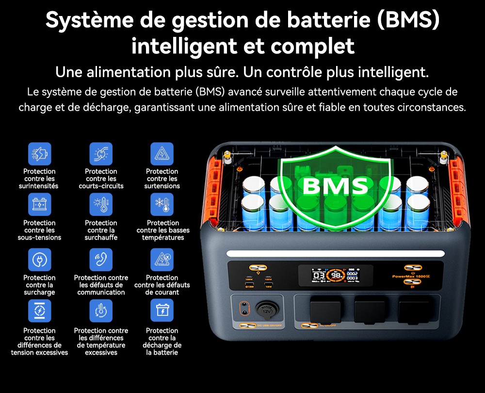 Blackview Oscal PowerMax 1800 SE Station d&rsquo;&Eacute;nergie Portable, Batterie LiFePO₄ 1024Wh, 1800W Puissance Nominale / 3600W Puissance de Cr&ecirc;te, 10 Sorties, Charge Rapide Solaire 800W & AC 700W, UPS 0,01s, pour Ext&eacute;rieur & Secours Domestique