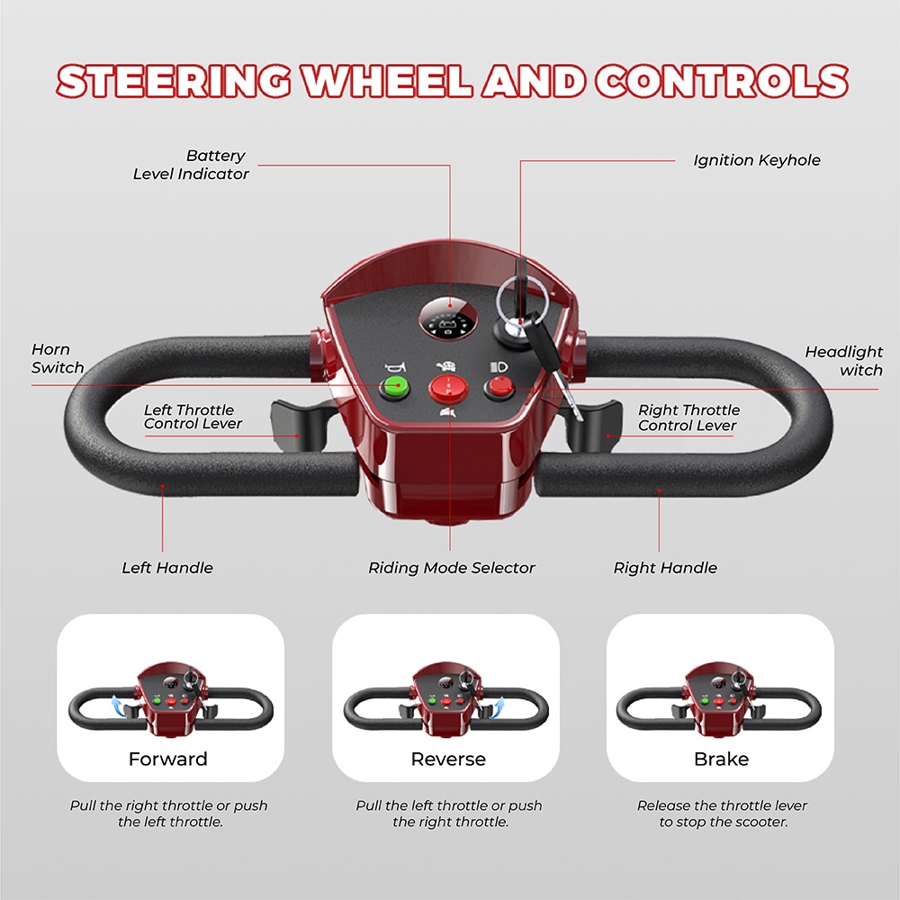 iScooter X02 Mobility Robog&oacute;, 300 W-os Motor, 24 V 12 Ah Akkumul&aacute;tor, 8 km/h Max. Sebess&eacute;g, 25 km Hat&oacute;t&aacute;vols&aacute;g, 4 Kerekű Elektromos Roller Forg&oacute;&uuml;l&eacute;ssel &eacute;s Elektrom&aacute;gneses F&eacute;kkel, 136 kg Max. Terhelhetős&eacute;g
