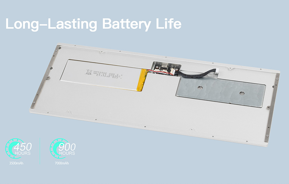 WOBKEY Rainy75 Tri-Mode Wireless Mechanical Keyboard, CNC 6063 Aluminum, 75% Layout, Gasket Mount, RGB Backlit, Hot-Swappable, 3500mAh Battery