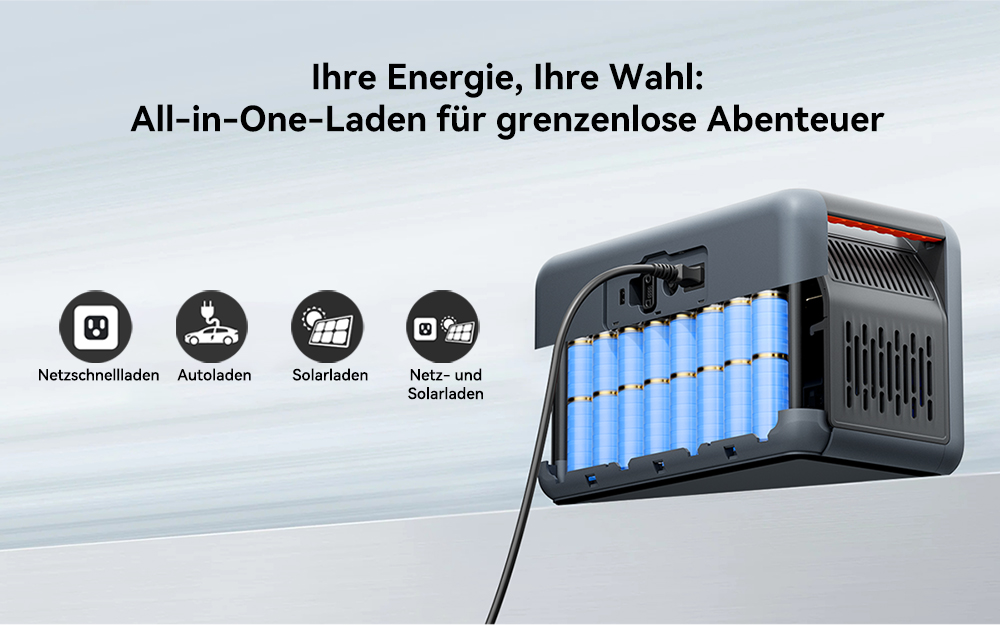Blackview Oscal PowerMax 1800 SE Tragbare Powerstation, 1024Wh LiFePO₄ Akku, 1800W Nennleistung / 3600W Spitzenleistung, 10 Ausg&auml;nge, 800W Solar- & 700W AC-Schnellladung, 0,01s USV, Reine Sinuswelle, f&uuml;r Outdoor & Heim-Notstrom