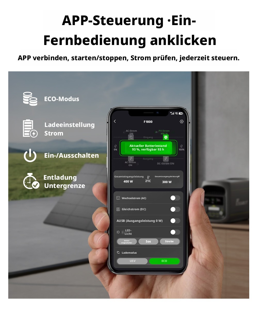 FOSSiBOT F1800 Tragbare Powerstation, 1024Wh LiFePO4, 1800W AC Ausgang, Ultra-Schnell 1200W AC & 500W Solarladung, Multi-Port USB/Type-C/Auto Ausgang, App-gesteuert, Leise <10ms USV