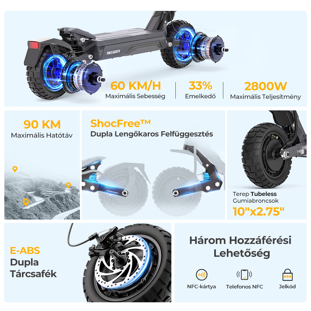 Ausom Gosoul 2 Pro roller részletei