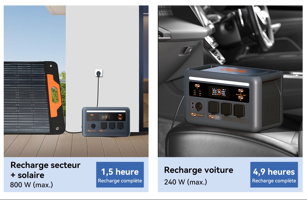 Blackview Oscal PowerMax 1800 SE Station d&rsquo;&Eacute;nergie Portable, Batterie LiFePO₄ 1024Wh, 1800W Puissance Nominale / 3600W Puissance de Cr&ecirc;te, 10 Sorties, Charge Rapide Solaire 800W & AC 700W, UPS 0,01s, pour Ext&eacute;rieur & Secours Domestique