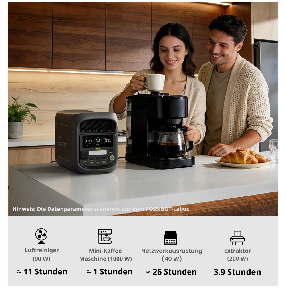 FOSSiBOT F1800 Tragbare Powerstation, 1024Wh LiFePO4, 1800W AC Ausgang, Ultra-Schnell 1200W AC & 500W Solarladung, Multi-Port USB/Type-C/Auto Ausgang, App-gesteuert, Leise <10ms USV