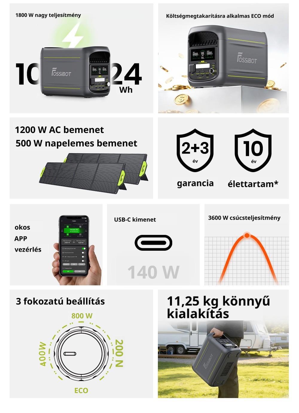FOSSiBOT F1800 Hordozhat&oacute; Erőmű, 1024Wh LiFePO4, 1800W AC Kimenet, Ultra-Gyors 1200W AC & 500W Napelemes T&ouml;lt&eacute;s, T&ouml;bbportos USB/Type-C/Aut&oacute;s Kimenet, App-vez&eacute;rl&eacute;s, Csendes <10ms UPS