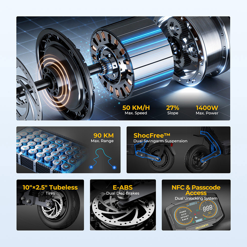 Ausom Gosoul 2 Pro Elektromos Roller, 1000W Motor, 48V 18Ah Akkumul&aacute;tor, 10 H&uuml;velykes Gumiabroncsok, 50 km/h Maxim&aacute;lis Sebess&eacute;g, 90 km Hat&oacute;t&aacute;v, Elő- &eacute;s H&aacute;ts&oacute; Lemezf&eacute;kkel, K&eacute;toldali Előf&uuml;ggeszt&eacute;s, NFC Felold&aacute;s