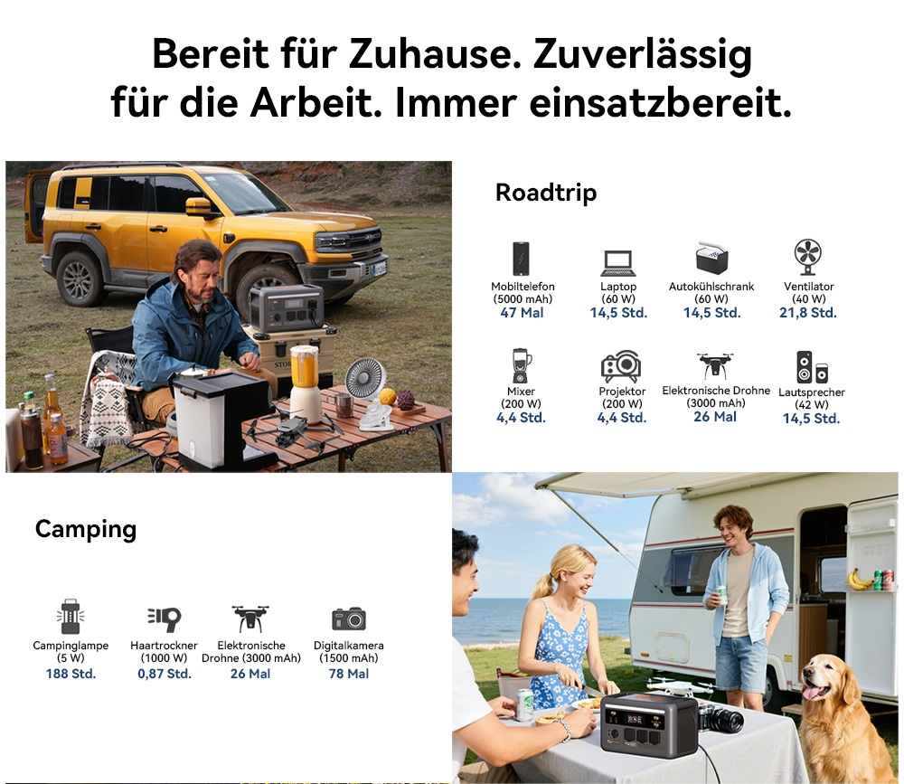 Blackview Oscal PowerMax 1800 SE Tragbare Powerstation, 1024Wh LiFePO₄ Akku, 1800W Nennleistung / 3600W Spitzenleistung, 10 Ausg&auml;nge, 800W Solar- & 700W AC-Schnellladung, 0,01s USV, Reine Sinuswelle, f&uuml;r Outdoor & Heim-Notstrom