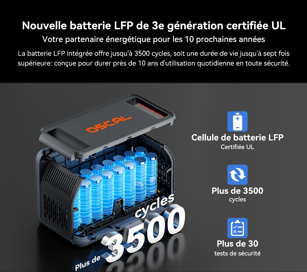 Blackview Oscal PowerMax 1800 SE Station d&rsquo;&Eacute;nergie Portable, Batterie LiFePO₄ 1024Wh, 1800W Puissance Nominale / 3600W Puissance de Cr&ecirc;te, 10 Sorties, Charge Rapide Solaire 800W & AC 700W, UPS 0,01s, pour Ext&eacute;rieur & Secours Domestique