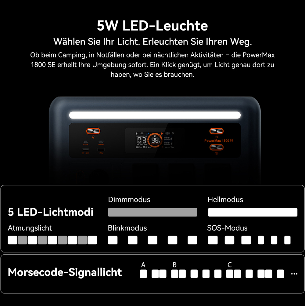 Blackview Oscal PowerMax 1800 SE Tragbare Powerstation, 1024Wh LiFePO₄ Akku, 1800W Nennleistung / 3600W Spitzenleistung, 10 Ausg&auml;nge, 800W Solar- & 700W AC-Schnellladung, 0,01s USV, Reine Sinuswelle, f&uuml;r Outdoor & Heim-Notstrom
