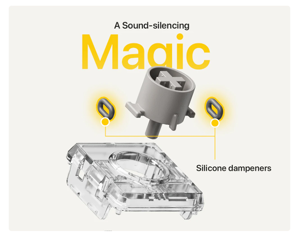 Lofree Flow Lite Low-Profile Mechanical Keyboard, 84-Key Compact Layout, Tri-Mode 2.4G/Bluetooth/USB-C, 2000mAh Battery, Specter Linear Switch 40gf, PBT Double-Shot Keycaps, 1000Hz Polling Rate, Volume Knob - White