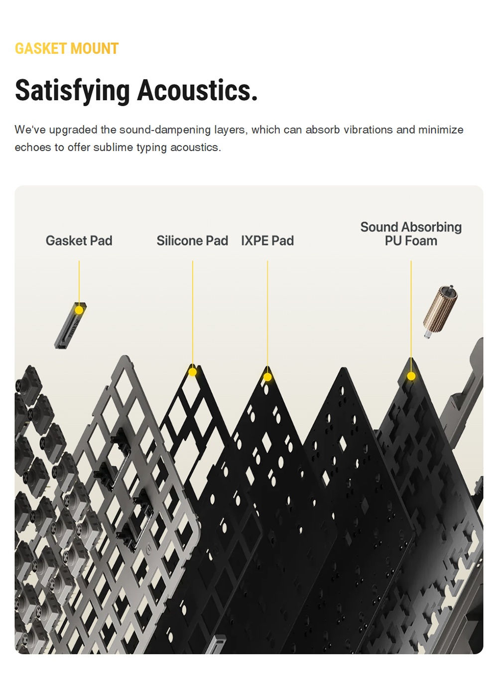 Lofree Flow Lite Low-Profile Mechanical Keyboard, 84-Key Compact Layout, Tri-Mode 2.4G/Bluetooth/USB-C, 2000mAh Battery, Specter Linear Switch 40gf, PBT Double-Shot Keycaps, 1000Hz Polling Rate, Volume Knob - Beige