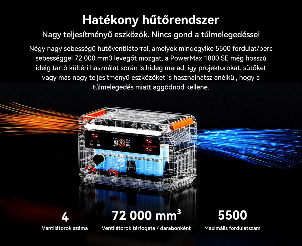 Blackview Oscal PowerMax 1800 SE Hordozhat&oacute; Erőmű, 1024Wh LiFePO₄ Akkumul&aacute;tor, 1800W N&eacute;vleges / 3600W Cs&uacute;csteljes&iacute;tm&eacute;ny, 800W Napelemes &eacute;s 700W AC Gyors T&ouml;lt&eacute;s, 0,01s UPS, Tiszta Szinuszhull&aacute;m, K&uuml;lt&eacute;ri &eacute;s Otthoni Haszn&aacute;latra