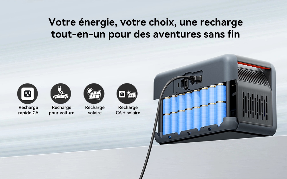 Blackview Oscal PowerMax 1800 SE Station d&rsquo;&Eacute;nergie Portable, Batterie LiFePO₄ 1024Wh, 1800W Puissance Nominale / 3600W Puissance de Cr&ecirc;te, 10 Sorties, Charge Rapide Solaire 800W & AC 700W, UPS 0,01s, pour Ext&eacute;rieur & Secours Domestique