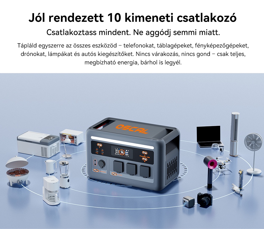 Blackview Oscal PowerMax 1800 SE Hordozhat&oacute; Erőmű, 1024Wh LiFePO₄ Akkumul&aacute;tor, 1800W N&eacute;vleges / 3600W Cs&uacute;csteljes&iacute;tm&eacute;ny, 800W Napelemes &eacute;s 700W AC Gyors T&ouml;lt&eacute;s, 0,01s UPS, Tiszta Szinuszhull&aacute;m, K&uuml;lt&eacute;ri &eacute;s Otthoni Haszn&aacute;latra