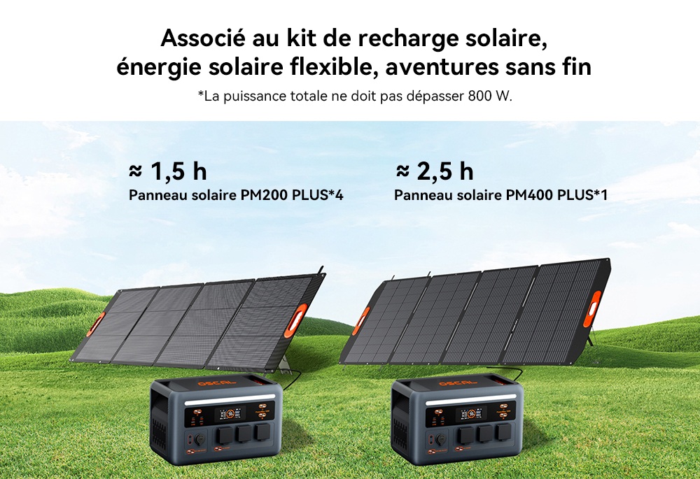 Blackview Oscal PowerMax 1800 SE Station d&rsquo;&Eacute;nergie Portable, Batterie LiFePO₄ 1024Wh, 1800W Puissance Nominale / 3600W Puissance de Cr&ecirc;te, 10 Sorties, Charge Rapide Solaire 800W & AC 700W, UPS 0,01s, pour Ext&eacute;rieur & Secours Domestique
