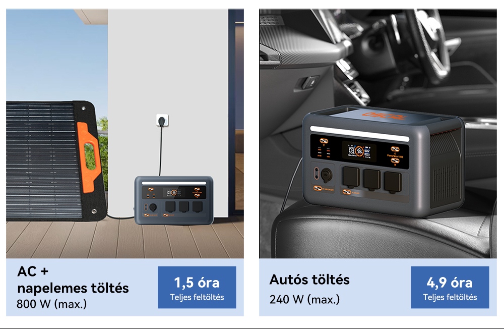Blackview Oscal PowerMax 1800 SE Hordozhat&oacute; Erőmű, 1024Wh LiFePO₄ Akkumul&aacute;tor, 1800W N&eacute;vleges / 3600W Cs&uacute;csteljes&iacute;tm&eacute;ny, 800W Napelemes &eacute;s 700W AC Gyors T&ouml;lt&eacute;s, 0,01s UPS, Tiszta Szinuszhull&aacute;m, K&uuml;lt&eacute;ri &eacute;s Otthoni Haszn&aacute;latra