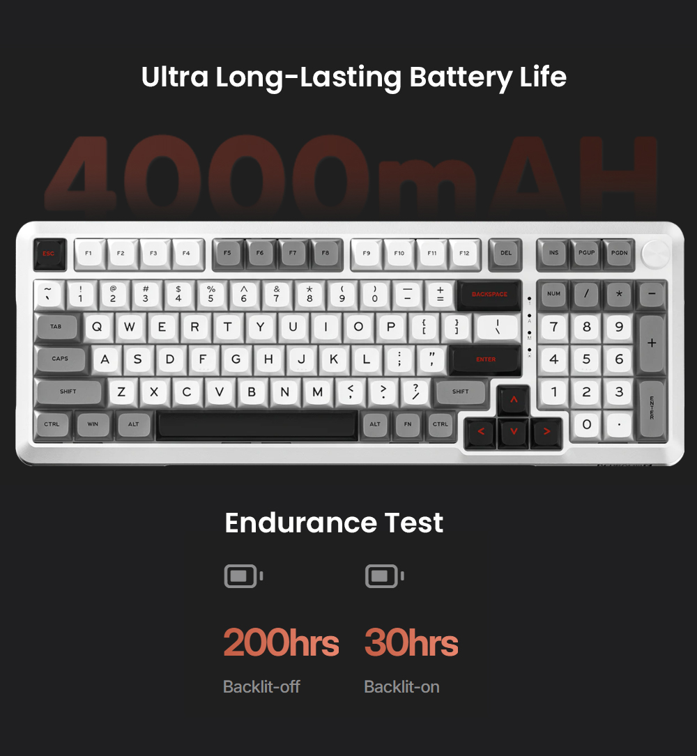 Redragon K688WGL-RGB-PRO Mechanical Keyboard, 98-Key + Knob, Tri-Mode Wired/2.4G/Bluetooth, Hot-Swappable LongYin Linear Switch, RGB Backlit, 4000mAh Battery