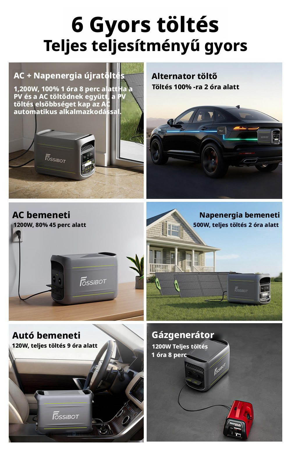 FOSSiBOT F1800 Hordozhat&oacute; Erőmű, 1024Wh LiFePO4, 1800W AC Kimenet, Ultra-Gyors 1200W AC & 500W Napelemes T&ouml;lt&eacute;s, T&ouml;bbportos USB/Type-C/Aut&oacute;s Kimenet, App-vez&eacute;rl&eacute;s, Csendes <10ms UPS