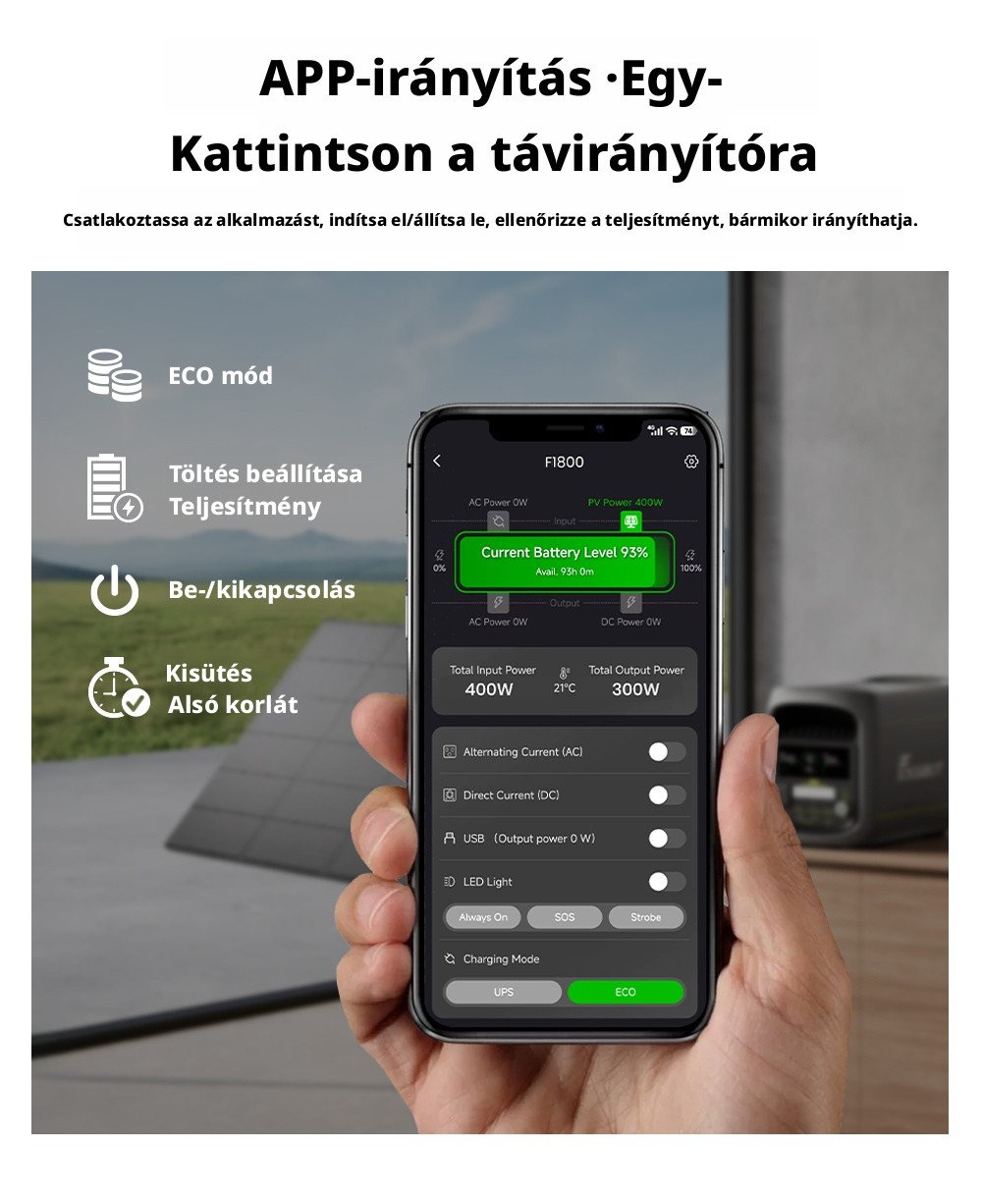 FOSSiBOT F1800 Hordozhat&oacute; Erőmű, 1024Wh LiFePO4, 1800W AC Kimenet, Ultra-Gyors 1200W AC & 500W Napelemes T&ouml;lt&eacute;s, T&ouml;bbportos USB/Type-C/Aut&oacute;s Kimenet, App-vez&eacute;rl&eacute;s, Csendes <10ms UPS