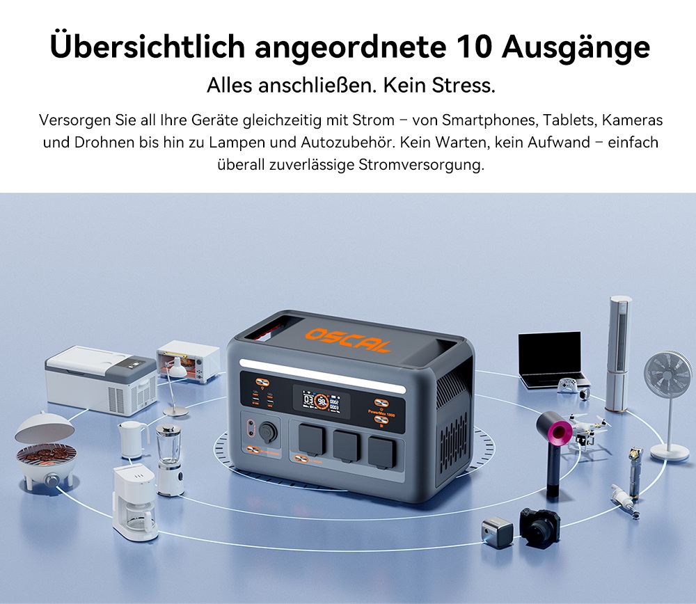 Blackview Oscal PowerMax 1800 SE Tragbare Powerstation, 1024Wh LiFePO₄ Akku, 1800W Nennleistung / 3600W Spitzenleistung, 10 Ausg&auml;nge, 800W Solar- & 700W AC-Schnellladung, 0,01s USV, Reine Sinuswelle, f&uuml;r Outdoor & Heim-Notstrom