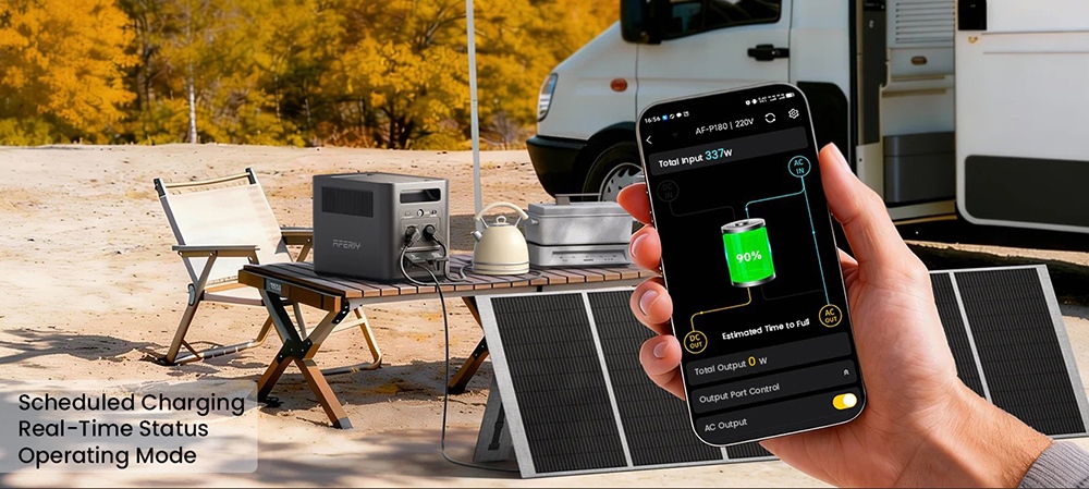 AFERIY Nomad1800 P180 Tragbare Powerstation, 1024 Wh LiFePO4-Akku, 1800 W reiner Sinus-Wechselstrom, <10 ms USV, 9 Ausg&auml;nge mit 140 W PD USB-C, Schnellladung &uuml;ber zwei Eing&auml;nge