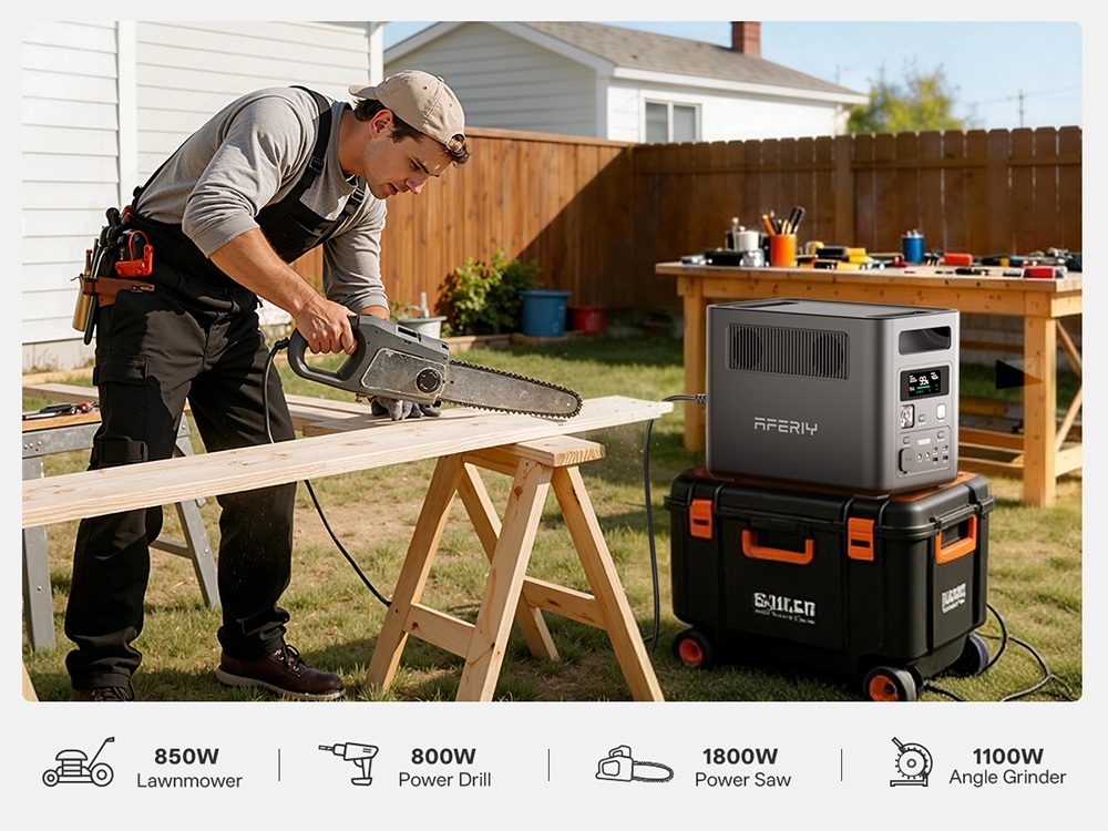 AFERIY Nomad1800 P180 Portable Power Station, 1800W Pure Sine Wave (3600W Peak), 1024Wh LiFePO4 Battery, 1500W Fast Charging, <10ms UPS Backup, 13 I/O Ports, 4 Charging Methods