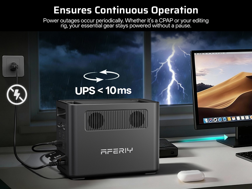 AFERIY Nomad1800 P180 Portable Power Station, 1800W Pure Sine Wave (3600W Peak), 1024Wh LiFePO4 Battery, 1500W Fast Charging, <10ms UPS Backup, 13 I/O Ports, 4 Charging Methods