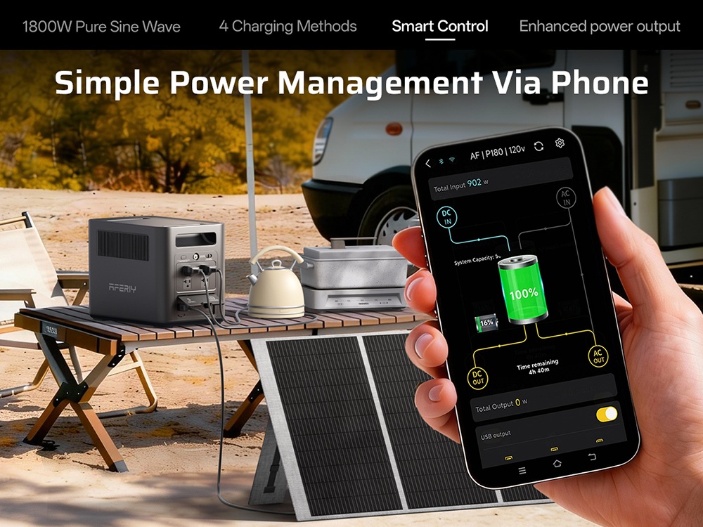 AFERIY Nomad1800 P180 Portable Power Station, 1800W Pure Sine Wave (3600W Peak), 1024Wh LiFePO4 Battery, 1500W Fast Charging, <10ms UPS Backup, 13 I/O Ports, 4 Charging Methods