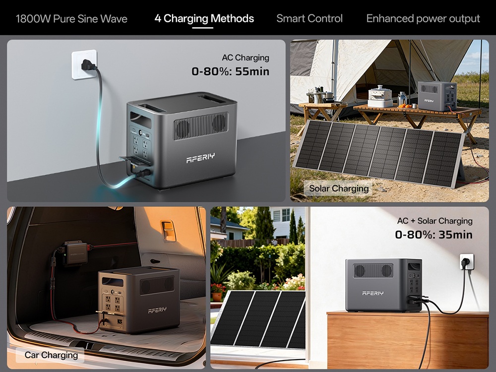 AFERIY Nomad1800 P180 Portable Power Station, 1800W Pure Sine Wave (3600W Peak), 1024Wh LiFePO4 Battery, 1500W Fast Charging, <10ms UPS Backup, 13 I/O Ports, 4 Charging Methods