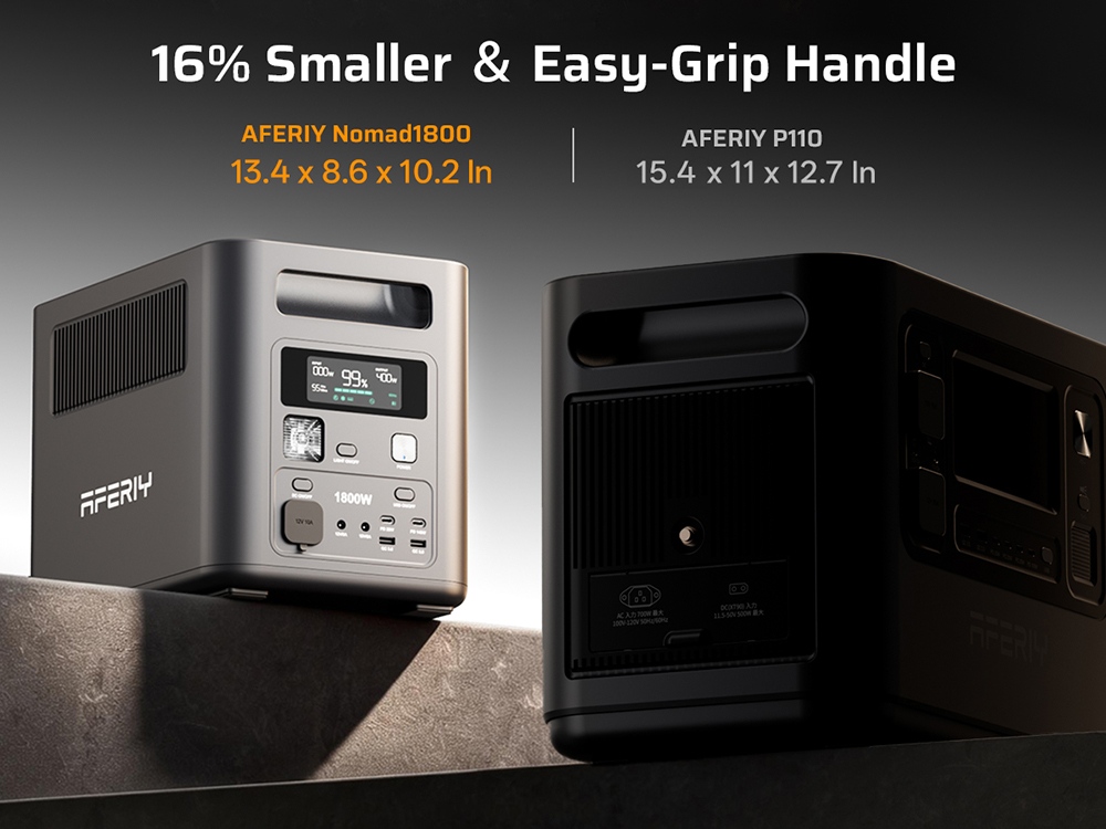AFERIY Nomad1800 P180 Portable Power Station, 1800W Pure Sine Wave (3600W Peak), 1024Wh LiFePO4 Battery, 1500W Fast Charging, <10ms UPS Backup, 13 I/O Ports, 4 Charging Methods