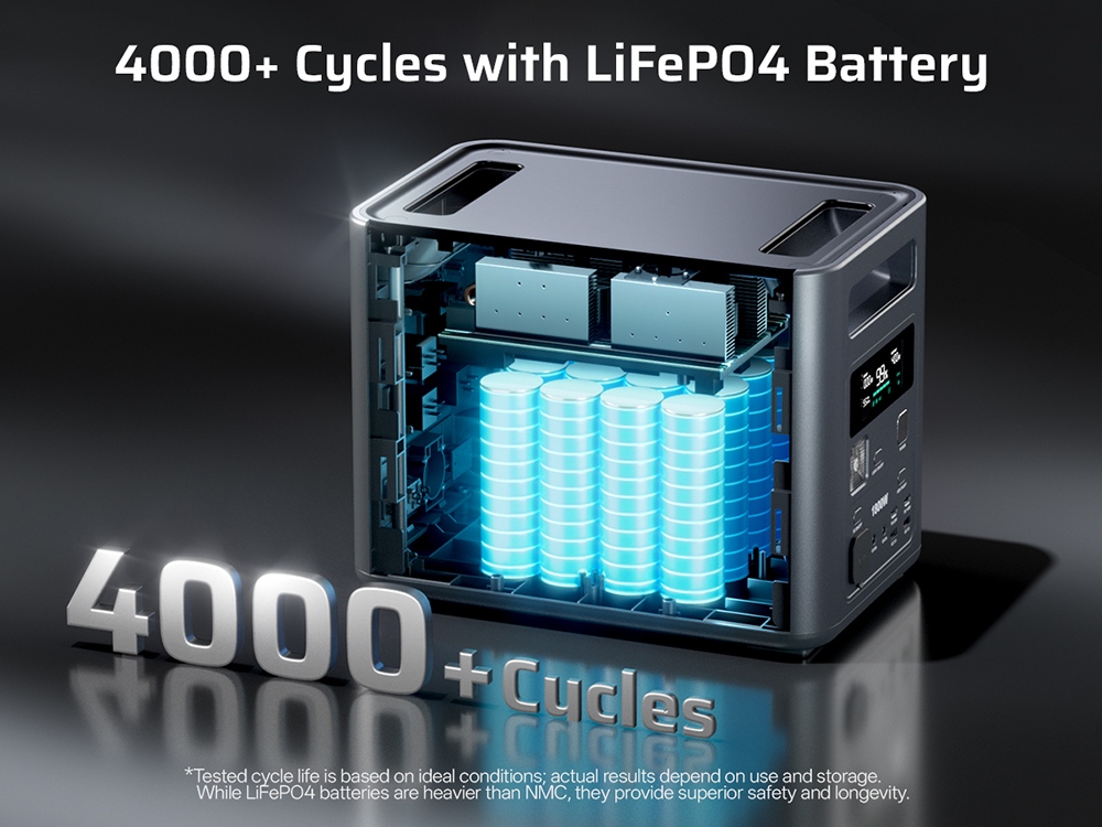 AFERIY Nomad1800 P180 Portable Power Station, 1800W Pure Sine Wave (3600W Peak), 1024Wh LiFePO4 Battery, 1500W Fast Charging, <10ms UPS Backup, 13 I/O Ports, 4 Charging Methods