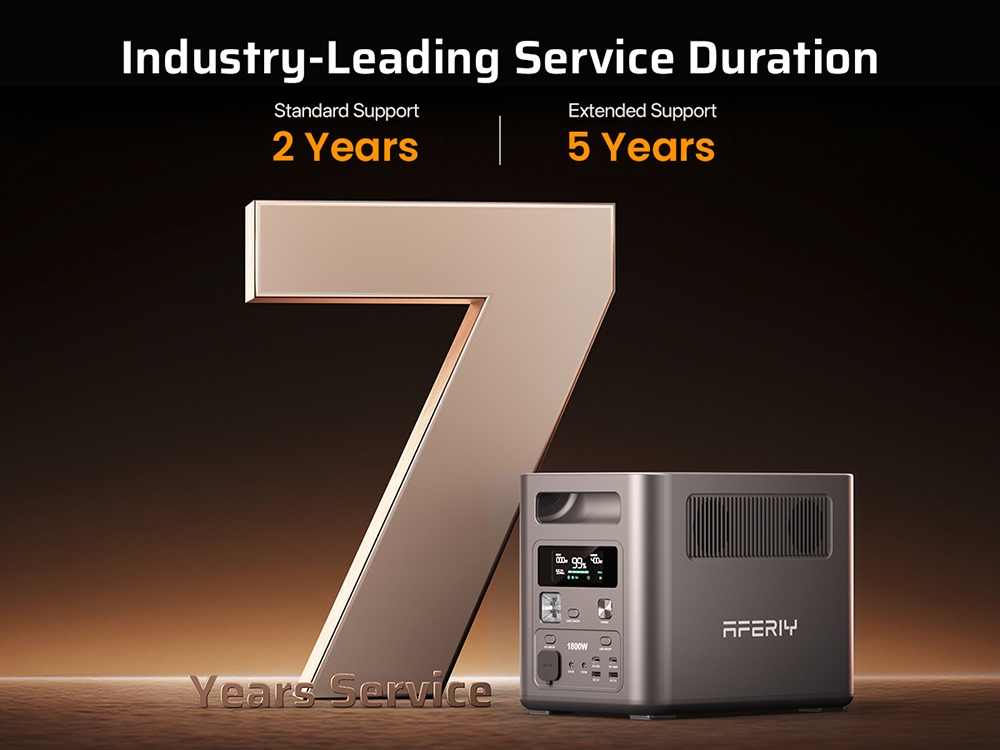 AFERIY Nomad1800 P180 Portable Power Station, 1800W Pure Sine Wave (3600W Peak), 1024Wh LiFePO4 Battery, 1500W Fast Charging, <10ms UPS Backup, 13 I/O Ports, 4 Charging Methods