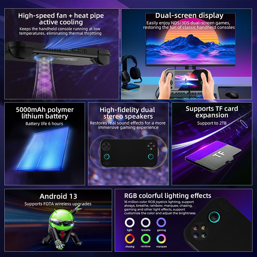 ANBERNIC RG476H AI Game Console, 4.7 inch 1280*960 120Hz Screen, 256GB TF Card with 8200 Games, 8GB LPDDR4X RAM 128GB UFS2.2 Storage, Supports PS2, WII, NGC, 3DS, PSP, DC, SS, PS1, NDS, N64, ARCADE, FBA, NEOGEO, GBA, GBC, GB, SFC, FC - Black
