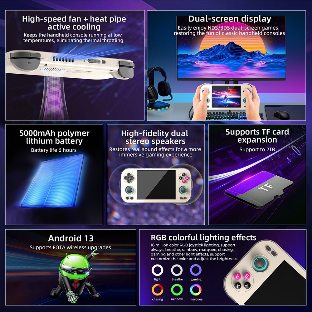 ANBERNIC RG476H AI Game Console, 4.7 inch 1280*960 120Hz Screen, 256GB TF Card with 8200 Games, 8GB LPDDR4X RAM 128GB UFS2.2 Storage, Supports PS2, WII, NGC, 3DS, PSP, DC, SS, PS1, NDS, N64, ARCADE, FBA, NEOGEO, GBA, GBC, GB, SFC, FC - Retro Grey