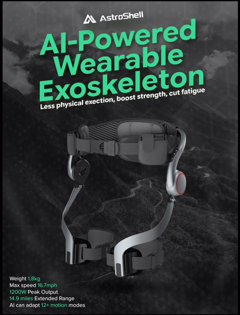 AstroShell Alpha 1 Pro Exoskeleton, 45% Leg Boost, AI Adaptive Assist, 1200W Peak Power, Dual-Battery Hot-Swap, 24km Range, 12 Motion Modes, 15-Second Quick Wear