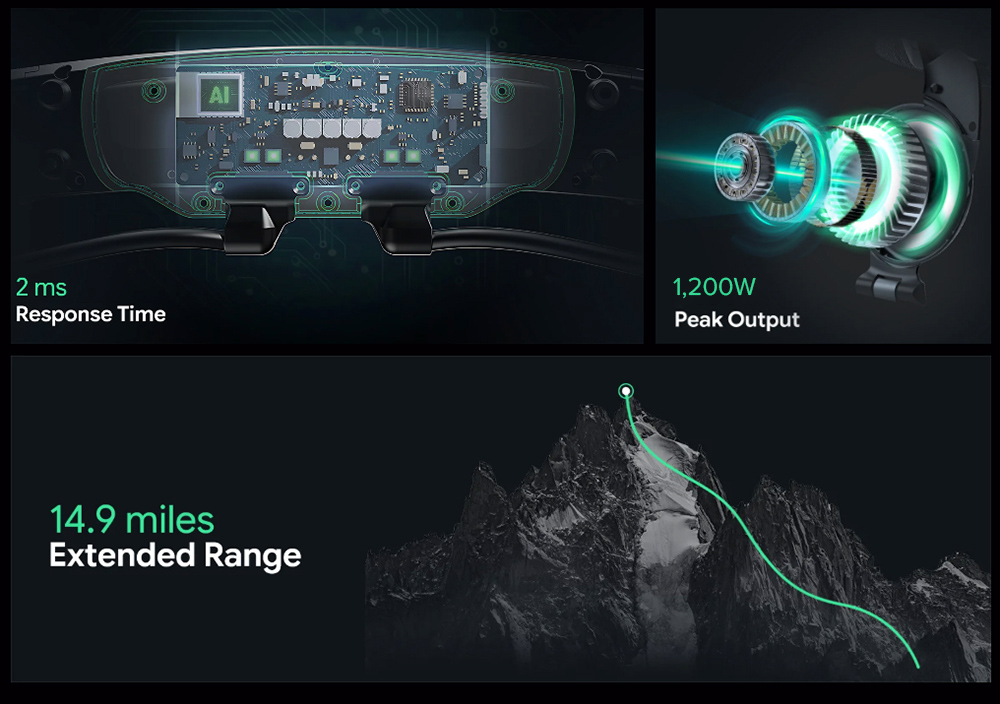 AstroShell Alpha 1 Pro Exoskeleton, 45% Leg Boost, AI Adaptive Assist, 1200W Peak Power, Dual-Battery Hot-Swap, 24km Range, 12 Motion Modes, 15-Second Quick Wear