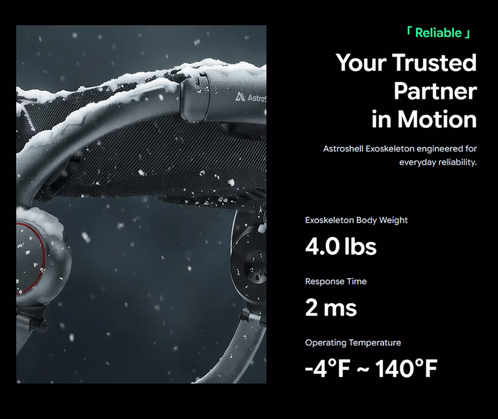 AstroShell Alpha 1 Pro Exoskeleton, 45% Leg Boost, AI Adaptive Assist, 1200W Peak Power, Dual-Battery Hot-Swap, 24km Range, 12 Motion Modes, 15-Second Quick Wear