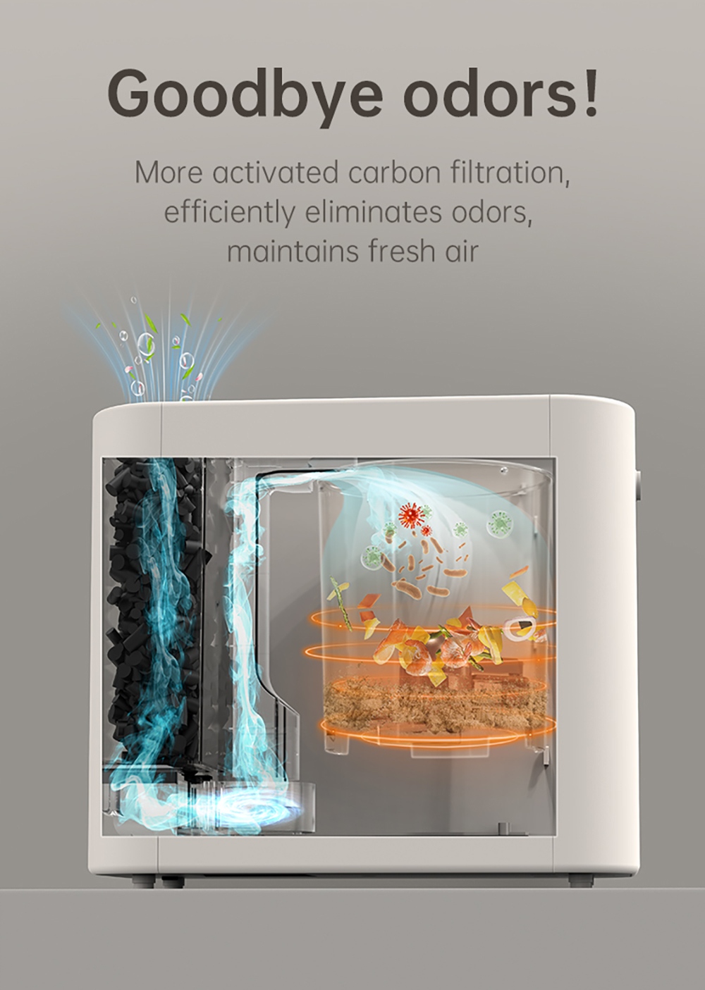 BEECO HQD-260C Elektrischer K&uuml;chenkomposter, 2,5 l Fassungsverm&ouml;gen, 470 W Leistung, 6 intelligente Modi, Selbstreinigung, geruchsneutral dank Aktivkohlefilter, kompaktes Design mit Sichtfenster, Ein-Knopf-Bedienung &ndash; Lotte White