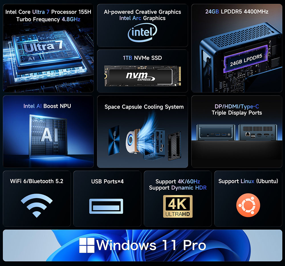 BMAX B11 Power Mini PC, Intel Core Ultra 7 155H 16 cœurs jusqu'à 4,8GHz, 24Go LPDDR5 RAM 1To SSD, Intel Arc Graphics, HDMI + DP + Type-C Tout-en-un 4K Triple Écran, 2,5G RJ45 WiFi 6 Bluetooth 5.2, AI Boost NPU