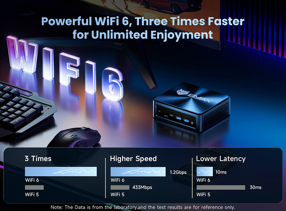 BMAX B11 Power Mini PC, Intel Core Ultra 7 155H 16 cœurs jusqu'à 4,8GHz, 24Go LPDDR5 RAM 1To SSD, Intel Arc Graphics, HDMI + DP + Type-C Tout-en-un 4K Triple Écran, 2,5G RJ45 WiFi 6 Bluetooth 5.2, AI Boost NPU