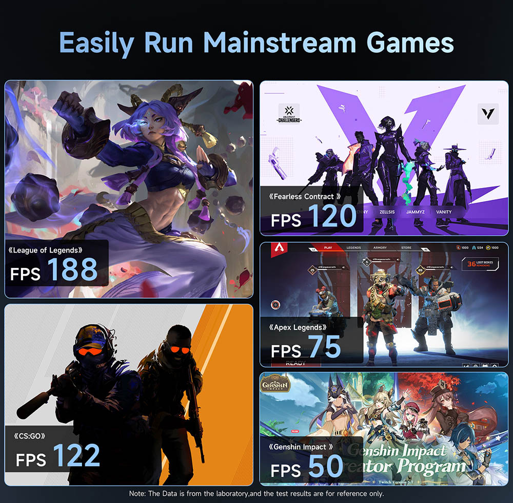 BMAX B11 Power Mini PC, Intel Core Ultra 7 155H 16 cœurs jusqu'à 4,8GHz, 24Go LPDDR5 RAM 1To SSD, Intel Arc Graphics, HDMI + DP + Type-C Tout-en-un 4K Triple Écran, 2,5G RJ45 WiFi 6 Bluetooth 5.2, AI Boost NPU