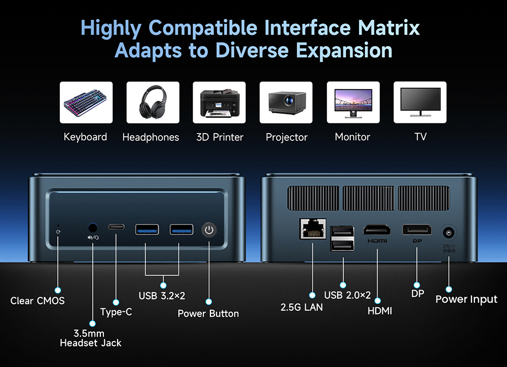 BMAX B11 Power Mini PC, Intel Core Ultra 7 155H 16 Cores Up to 4.8GHz, 24GB LPDDR5 RAM 1TB SSD, Intel Arc Graphics, HDMI + DP + Full-Function Type-C 4K Triple Display, 2.5G RJ45 WiFi 6 Bluetooth 5.2, AI Boost NPU