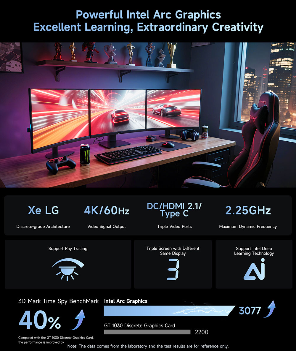 BMAX B11 Power Mini PC, Intel Core Ultra 7 155H 16 Cores Up to 4.8GHz, 24GB LPDDR5 RAM 1TB SSD, Intel Arc Graphics, HDMI + DP + Full-Function Type-C 4K Triple Display, 2.5G RJ45 WiFi 6 Bluetooth 5.2, AI Boost NPU